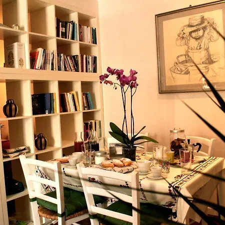 Bed & Breakfast Colazione Da Bubi
